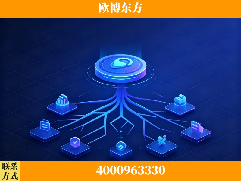 井冈山-技术优势：全网语义优化先驱者，自研多个系统确保技术先进性